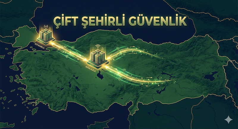 Hukuk Büroları İçin Kesintisiz İletişim: ArenaPosta ile Verileriniz Türkiye’de, Güvende.